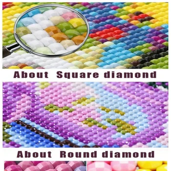 5D DIY Diamant Maleri City River Diagram Cross Stitch Kit Broderi Mosaik-Pladsen Runde Diamant Billede med Hjem De WG2336