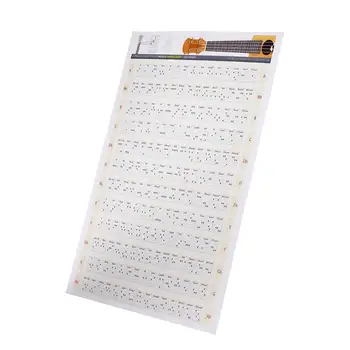 30x40cm / 40x60cm Ukulele akkord klistermærker akkord Diagram wall stickers Til Ukulele nybegynder