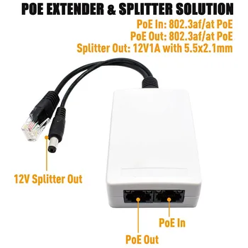 POE Serializer Standard Ikke-Standard Switch Repeater Netværk Serializer Extender POE-Strømforsyning, Skat