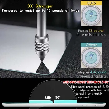 2stk Tablet Hærdet Glas Skærm Protektor Dækning for Teclast P10 Øje-Beskyttelse Anti-Ridse eksplosionssikker Hærdet Film
