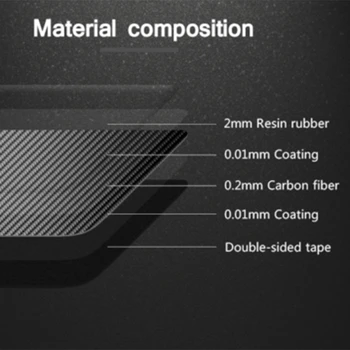 Carbon Fiber Indvendige Side luftskrue Outlet Trim for -BMW 3-Serie E90 E92 2005-2012