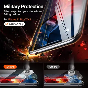 2STK er egnet til Iphone X screen protector 10D hærdet glas film HD film mobiltelefon tilbehør