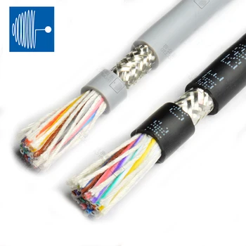 TRIUMPHCABLE 1/2M UL2464 26AWG 2/3/4/5/6/8/10/12core PVC-kappe multi-core skærmet kabel anti-indblanding kontrol signal ledning