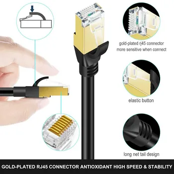 OMESHIN Kat 8 netværkskabel 40 Gbps 8.1 Standard højhastigheds-Gigabit Ethernet LAN Patch
