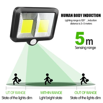 COB 108 LED Solar Lampe PIR bevægelsesføler væglampe Udendørs Vandtæt Sollys Kontrol Solenergi Street Værftet Have Lys