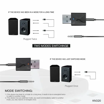 USB Bluetooth-5.0 Trådløse Modtager Adapter Musik Højttalere 3,5 mm AUX Car håndfri Opkald Stereo Audio Adapter Til TV Headphoe