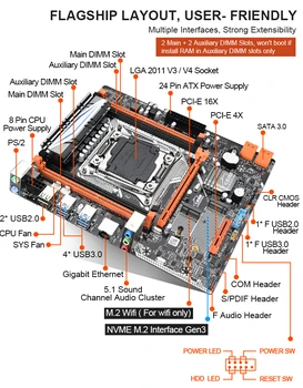 JINGSHA X99 M-H Bundkort LGA 2011-3 V3 CPU-M-ATX DDR4 RAM Understøtter Kit Xeon E5 2678 2620 2650 V3 SSD M. 2 SATA 3.0 Combo Sæt