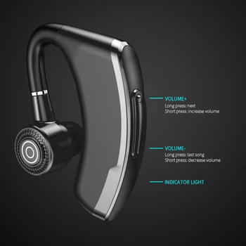 Ensidige Hængende Øre Trådløse Bluetooth Headset Mikrofon Bluetooth-Stereo-Headset Med Sports Headset Forretning Dropshipping