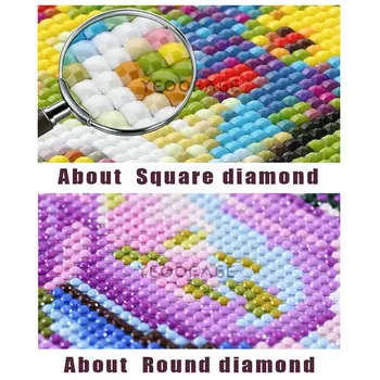 5D Diamant Broderi Tegneserie pige DIY Diamant Maleri Cross Stitch Kits rhinestone Diamant puslespil Mosaik Håndværk, Håndarbejde