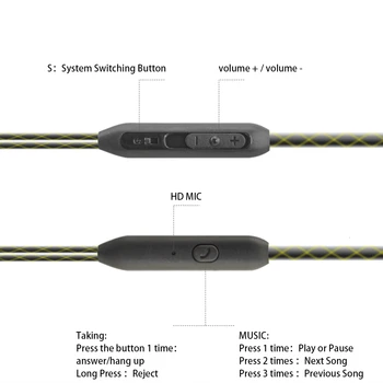 CHYI In-Ear Sport Hovedtelefon Kabel Bas 3,5 mm Jack Øretelefon Øretelefoner Med Mikrofon håndfri Headset Til Samsung Xiaomi