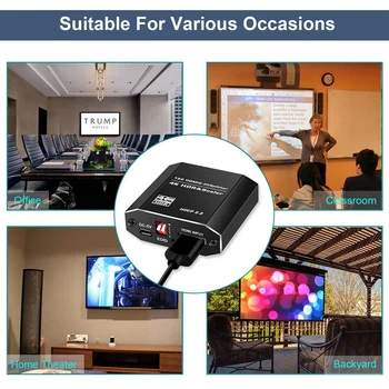 HDMI Splitter Et Input To Output 2.0 Audio Dekoder 4Kx2K HD-Video, HDMI-Switcher Smart EDID 1080P@60HZ(EU Stik)