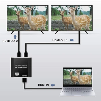 HDMI Splitter Et Input To Output 2.0 Audio Dekoder 4Kx2K HD-Video, HDMI-Switcher Smart EDID 1080P@60HZ(EU Stik)