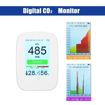 Desktop CO2/RH/Temp. 3-i-1 Multifunktionelle luftkvalitet Detektor Indendørs/Udendørs CO2-Måler Temperatur, Luftfugtighed Overvågning af CO2-Teste