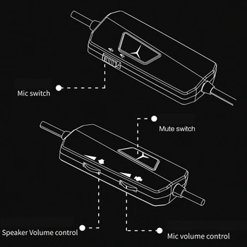 Lenovo Kablede Gaming Headset Surround Sound Professionel Over Øret Gaming Hovedtelefoner Med Justerbar Mikrofon