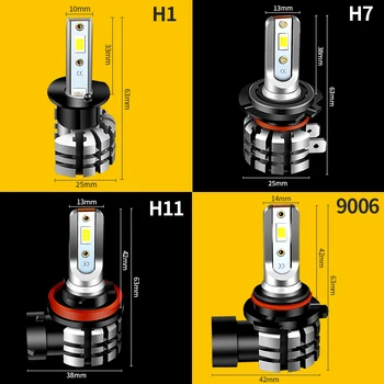 2X Opgradere Super Lyse LED-Pære 9005 HB3 9006 HB4 H7 H1 H8 H11 Led Tåge Lys DRL for Audi Kia BMW, Ford, Subaru Toyota Volvo